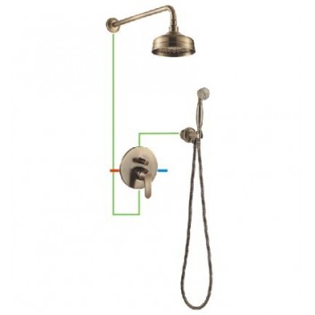 Sprchový systém Omnires Art Deco antický bronz- sanitbuy.pl