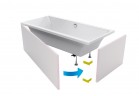 Obudowa Excellent Flex system pro zástavbu płytkami vany velikost 1800x850mm