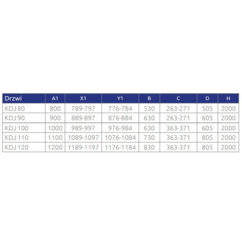 Část pravá koutu Radaway Essenza Pro Black PDD, 1000x2000mm, sklo čiré, zlatá profil